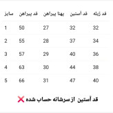 ست سارافن و ژیله دخترانه کبریتی 3 تکه مناسب 2 تا 8 سال