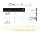 تی شرت مردانه اورسایز پنبه یکرو طرح حروف مدل never lie