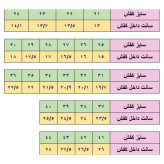 کفش اسپرت بچگانه سفید تمام لژدار سایز 31 تا 35
